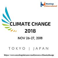 World Summit on Climate Change & Global Warming
