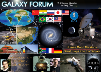 Galaxy Forum China 2013