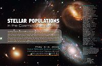 Stellar Populations in the Cosmological Context