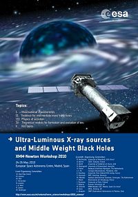 Ultra-Luminous X-ray Sources and Middle Weight Black Holes, XMM-Newton Science Workshop